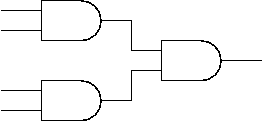 4-input AND gate built from three 2-input AND gates