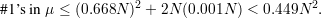 #1’s in μ ≤ (0.668N )2 + 2N (0.001N ) < 0.449N 2.
