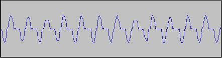 periodic waveform for beep