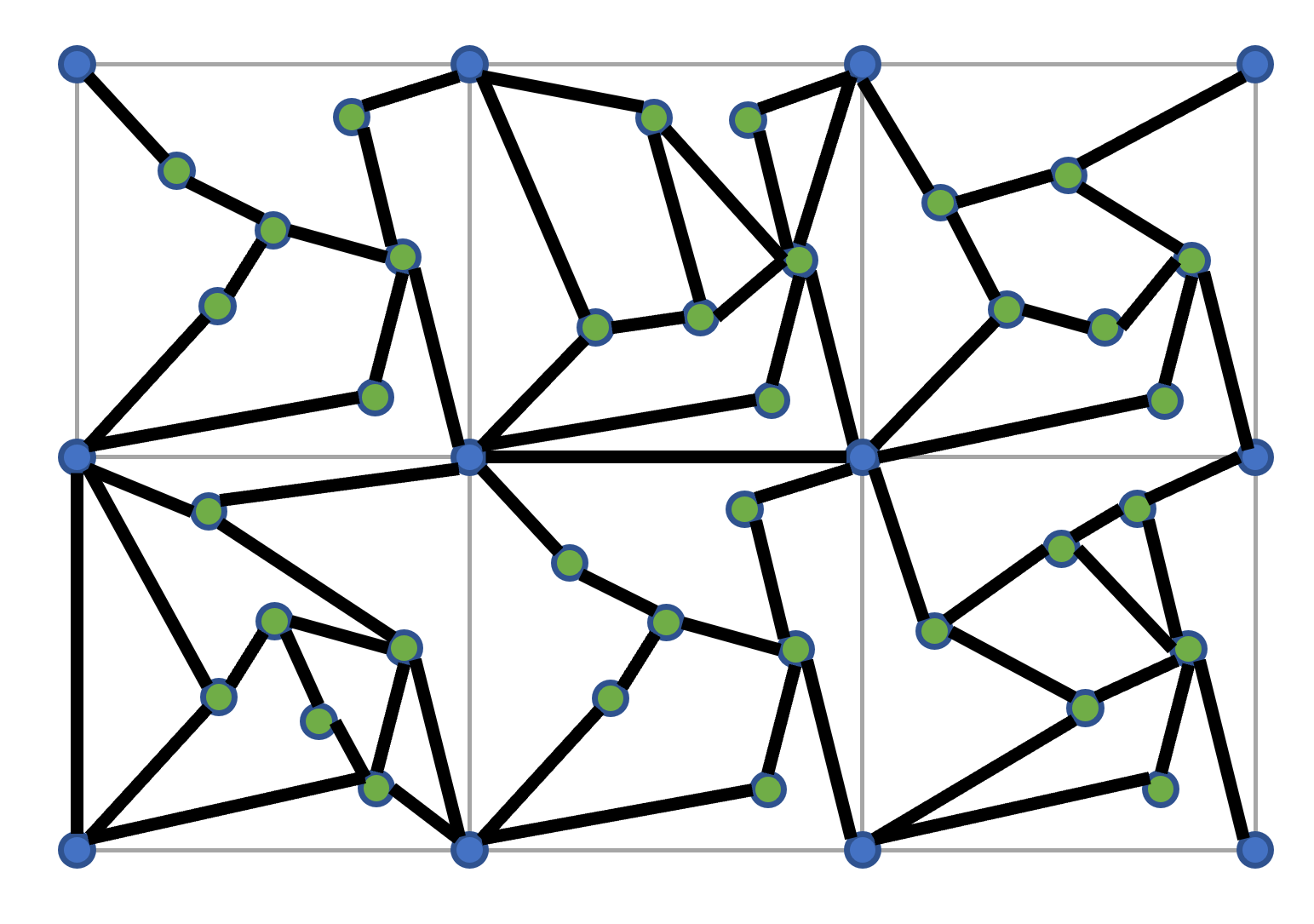 2x3 grid graph