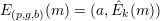 E (p,g,b)(m ) = (a,Eˆk (m))

